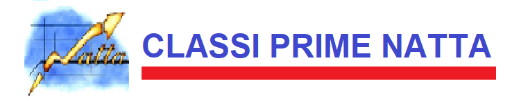 Conferma Iscrizione Classi Prime 2026-2027
